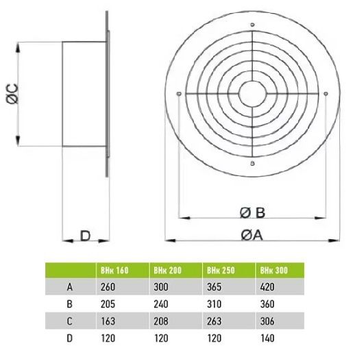 Осевой вентилятор низкого давления ВанВент ВНК 250 Е d250